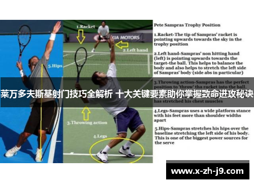 莱万多夫斯基射门技巧全解析 十大关键要素助你掌握致命进攻秘诀