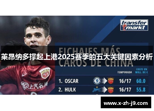 莱昂纳多撑起上港2025赛季的五大关键因素分析