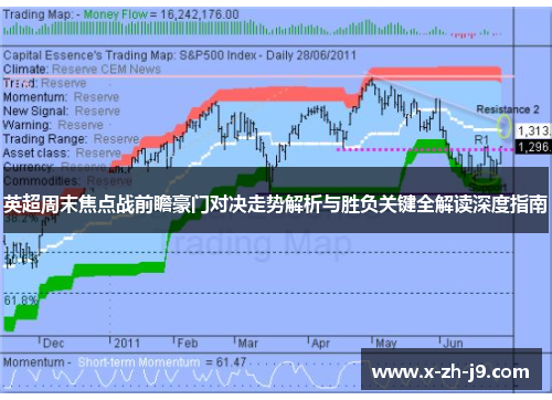 英超周末焦点战前瞻豪门对决走势解析与胜负关键全解读深度指南